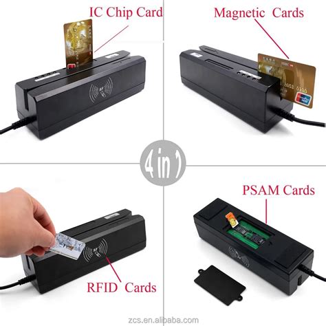 usb emv nfc mag credit card reader|magnetic stripe card reader.